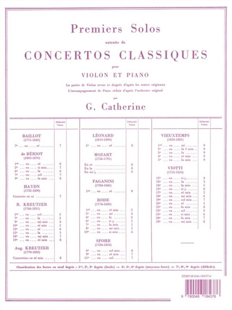 Premiers Solos Concertos